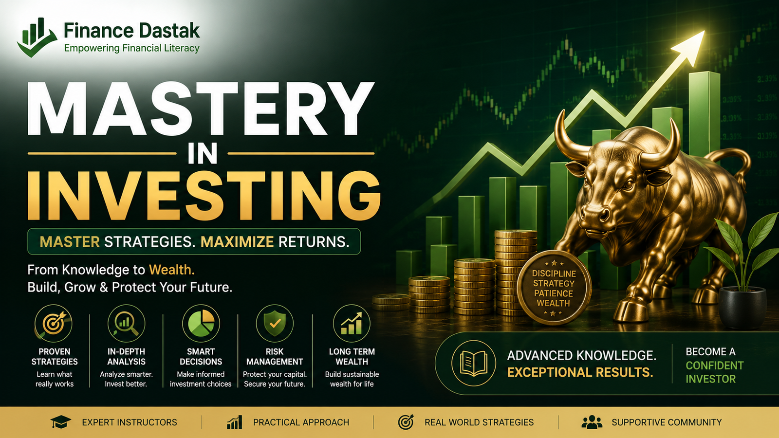 MASTERY IN INVESTING